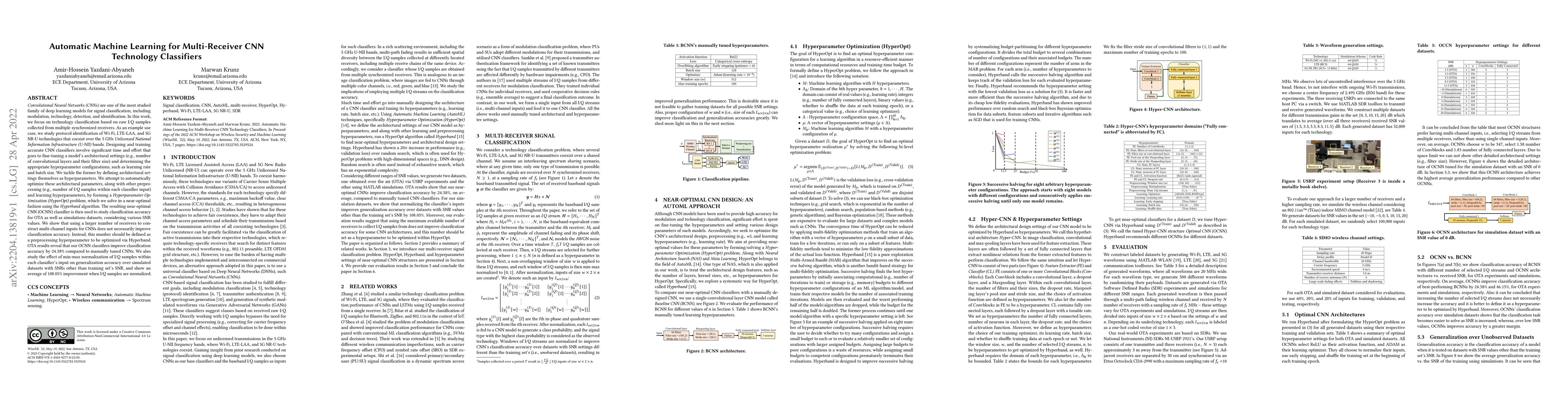 Thumbnail for Automatic Machine Learning for Multi-Receiver CNN Technology Classifiers