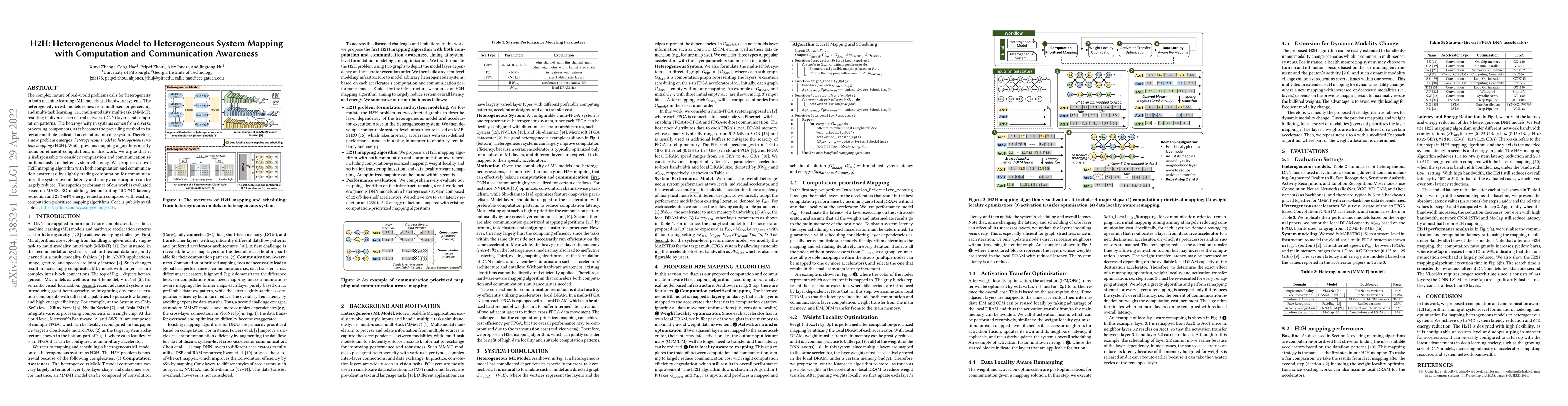 Thumbnail for H2H: Heterogeneous Model to Heterogeneous System Mapping with
  Computation and Communication Awareness