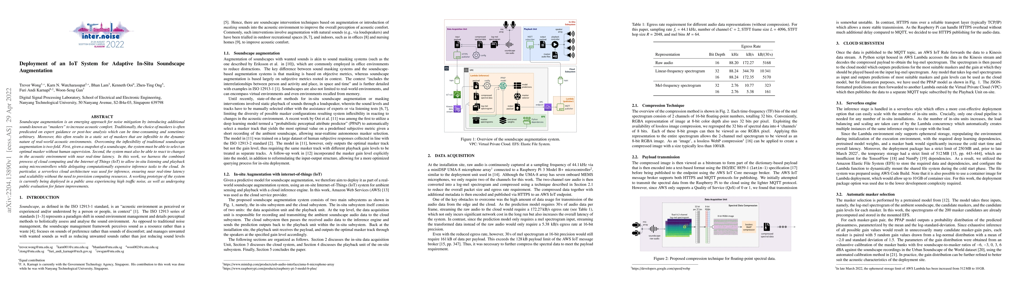 Thumbnail for Deployment of an IoT System for Adaptive In-Situ Soundscape Augmentation