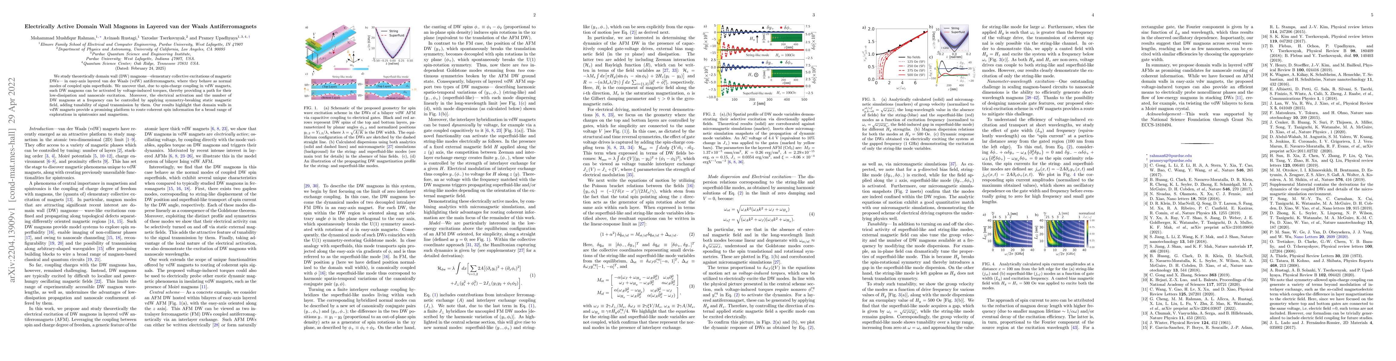 Thumbnail for Electrically Active Domain Wall Magnons in Layered van der Waals
  Antiferromagnets