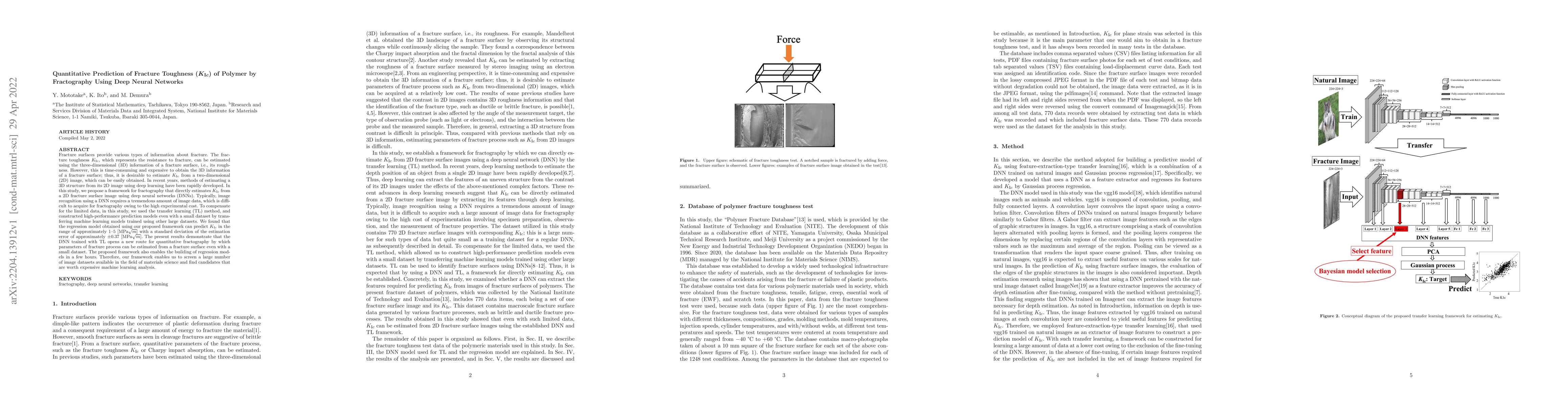 Thumbnail for Quantitative Prediction of Fracture Toughness $(K_{{\rm I}c})$ of
  Polymer by Fractography Using Deep Neural Networks