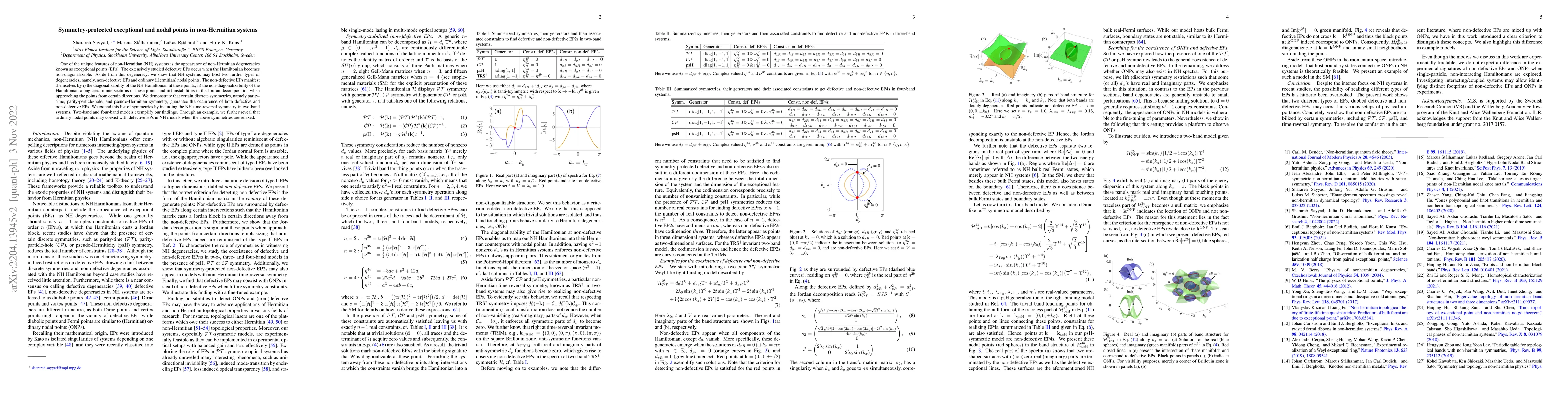 Thumbnail for Symmetry-protected exceptional and nodal points in non-Hermitian systems