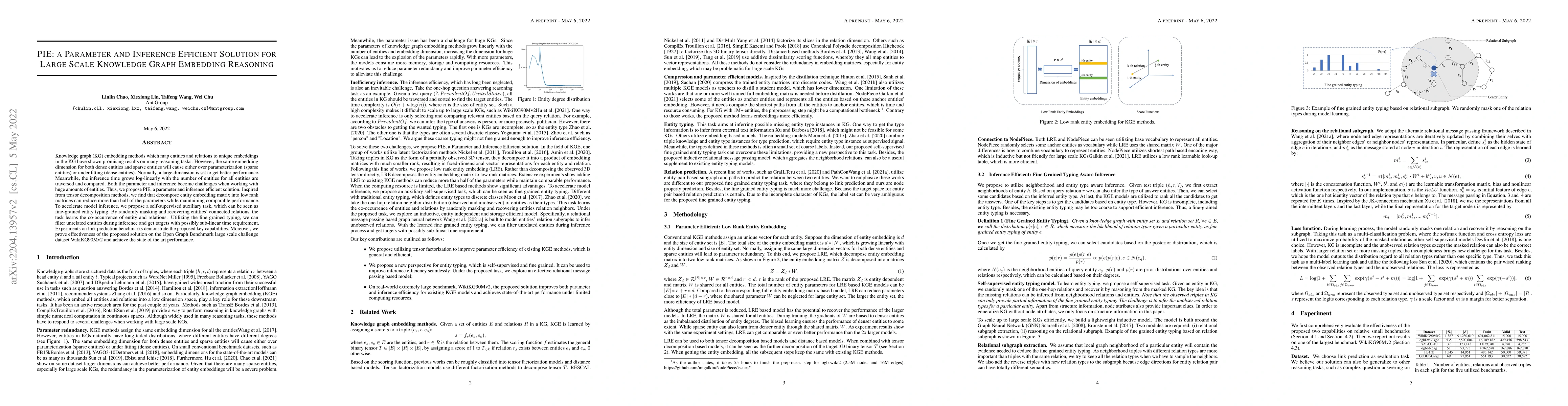 Thumbnail for PIE: a Parameter and Inference Efficient Solution for Large Scale
  Knowledge Graph Embedding Reasoning