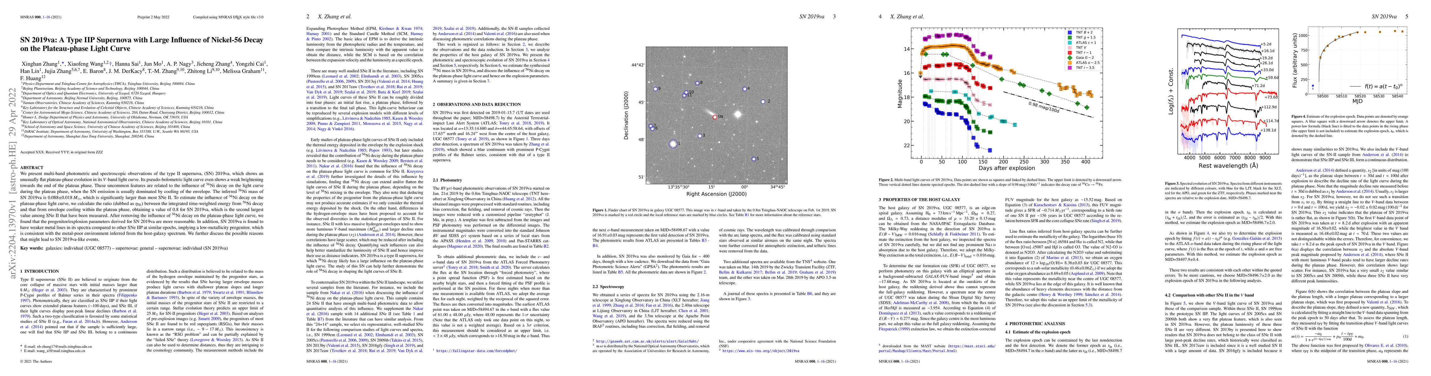Thumbnail for SN 2019va: A Type IIP Supernova with Large Influence of Nickel-56 Decay
  on the Plateau-phase Light Curve