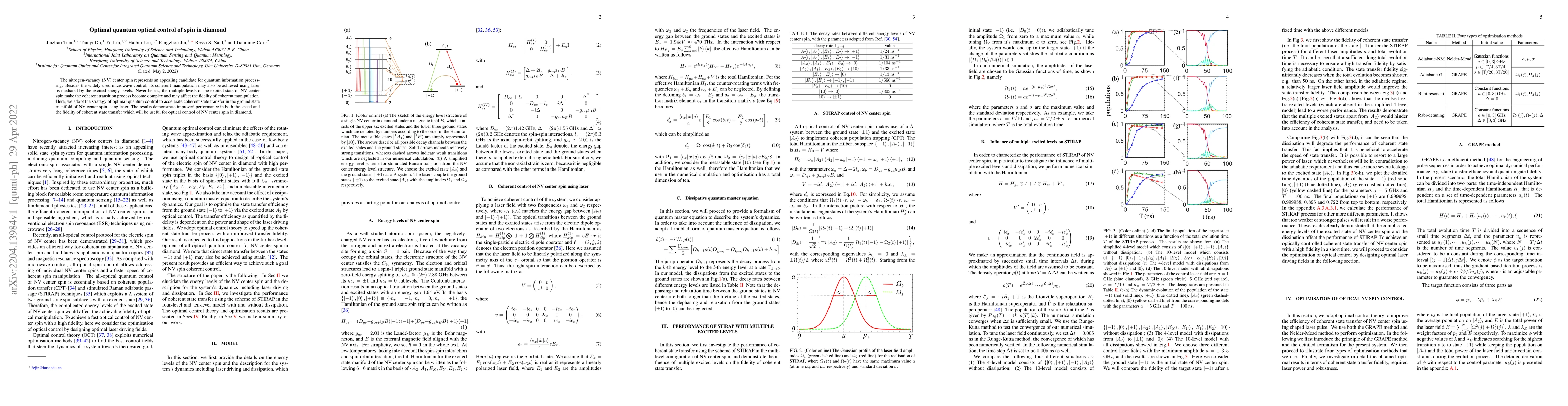 Thumbnail for Optimal quantum optical control of spin in diamond