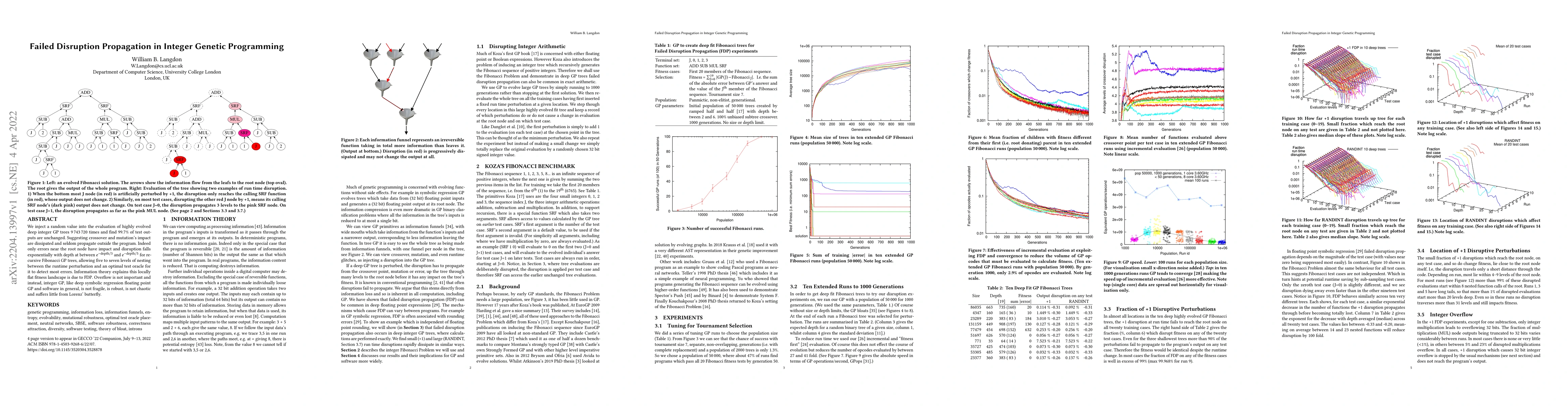 Thumbnail for Failed Disruption Propagation in Integer Genetic Programming