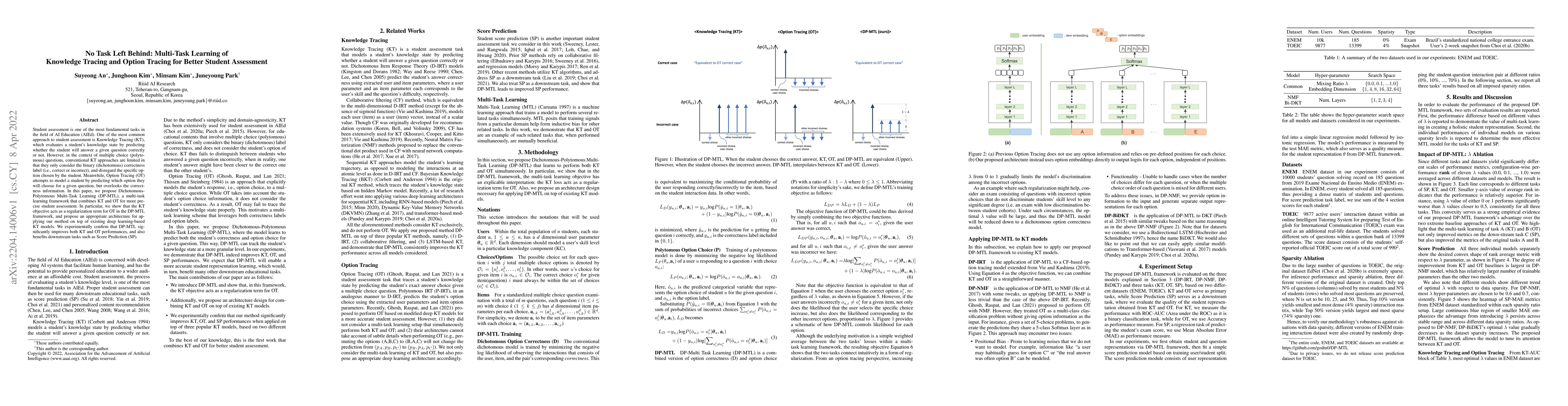 Thumbnail for No Task Left Behind: Multi-Task Learning of Knowledge Tracing and Option
  Tracing for Better Student Assessment