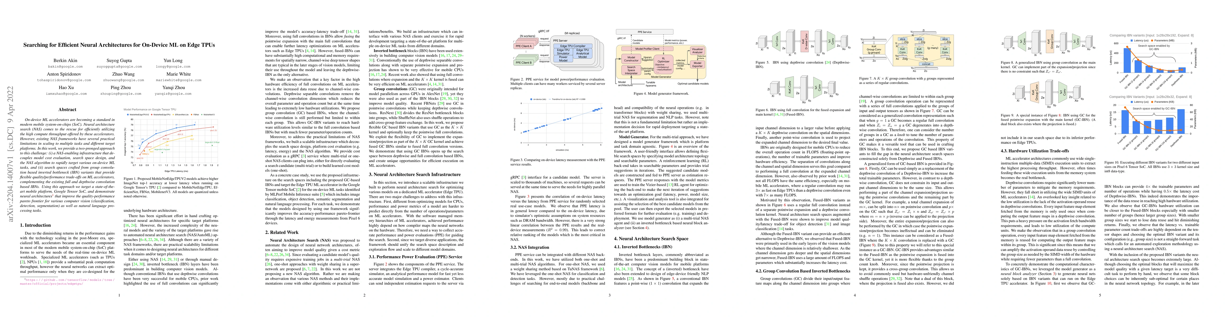 Thumbnail for Searching for Efficient Neural Architectures for On-Device ML on Edge
  TPUs