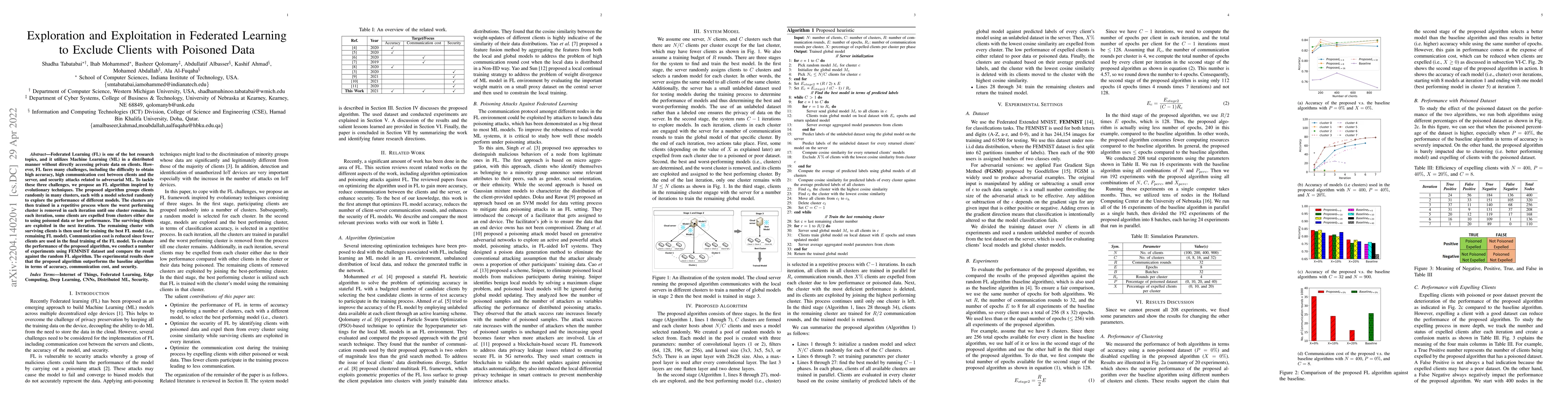 Thumbnail for Exploration and Exploitation in Federated Learning to Exclude Clients
  with Poisoned Data
