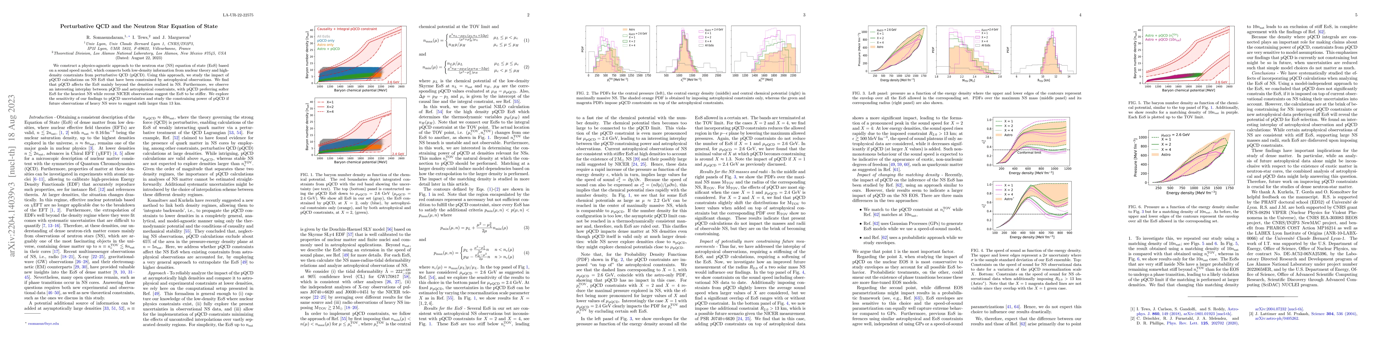 Thumbnail for Perturbative QCD and the Neutron Star Equation of State