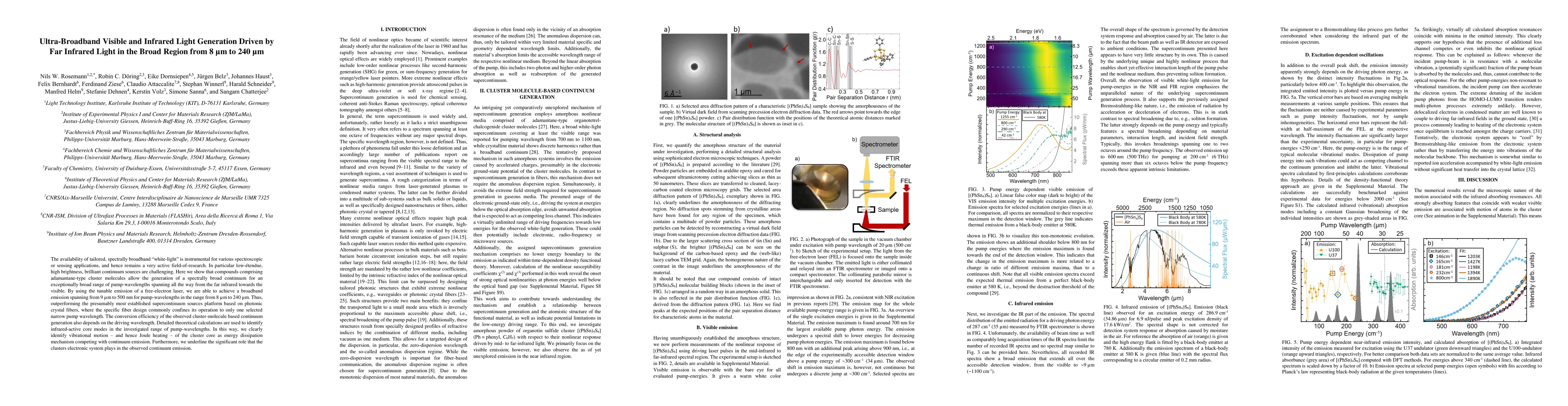 Thumbnail for Ultra-Broadband Visible and Infrared Light Generation Driven by Far
  Infrared Light in the Broad Region from 8{\mu}m to 240{\mu}m