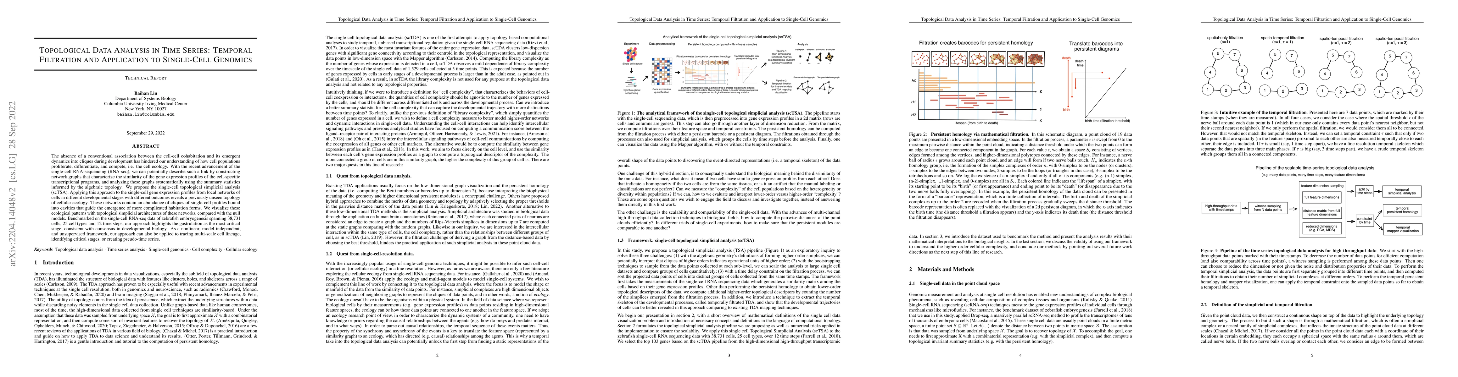 Thumbnail for Topological Data Analysis in Time Series: Temporal Filtration and
  Application to Single-Cell Genomics