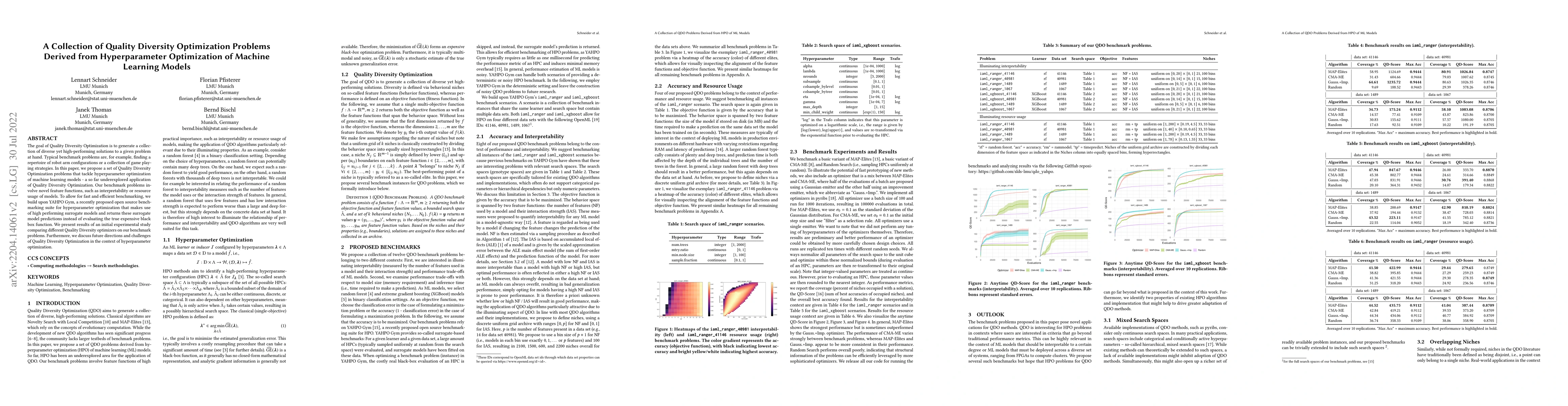 Thumbnail for A Collection of Quality Diversity Optimization Problems Derived from
  Hyperparameter Optimization of Machine Learning Models