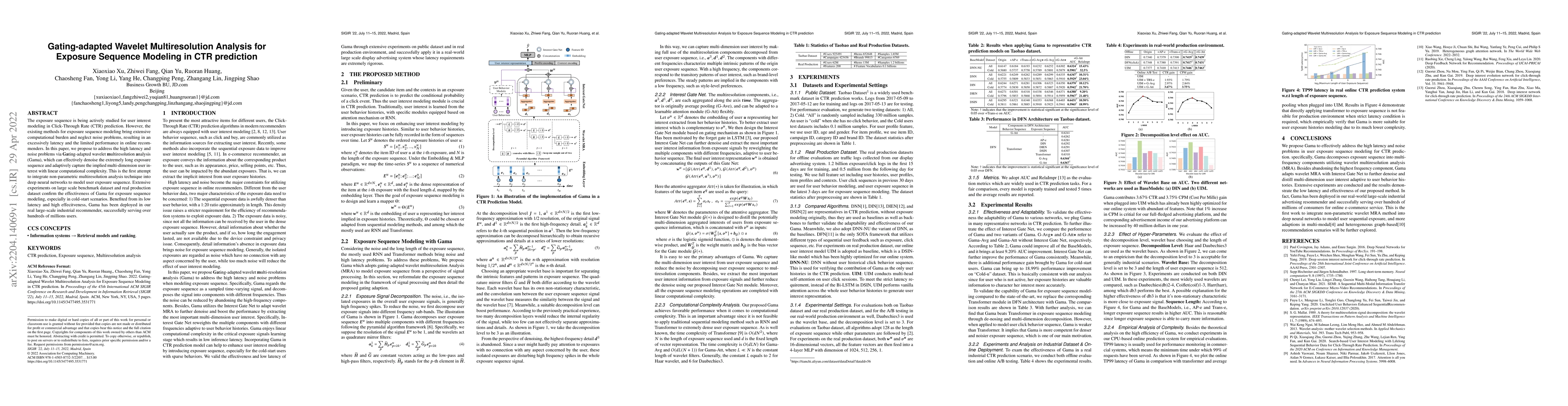 Thumbnail for Gating-adapted Wavelet Multiresolution Analysis for Exposure Sequence
  Modeling in CTR prediction