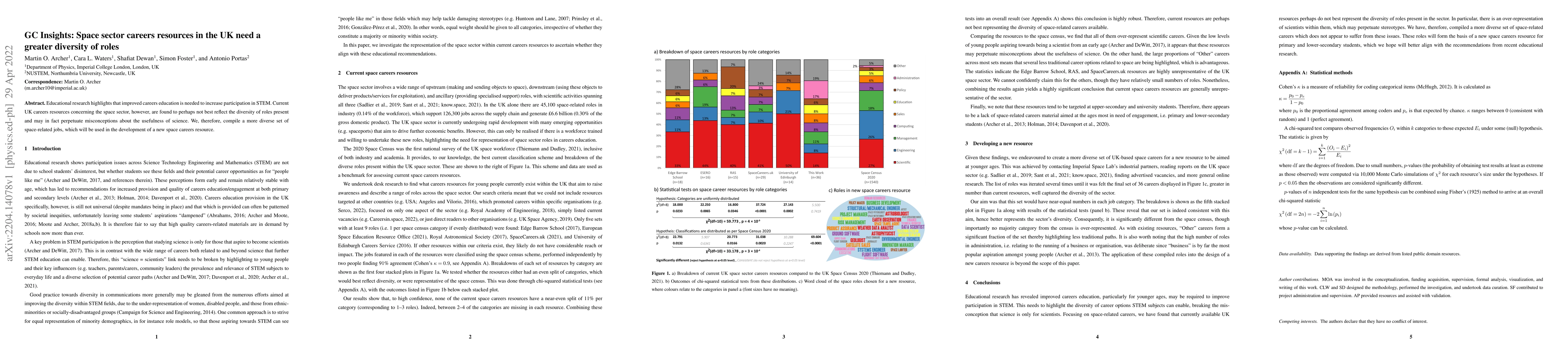 Thumbnail for GC Insights: Space sector careers resources in the UK need a greater
  diversity of roles