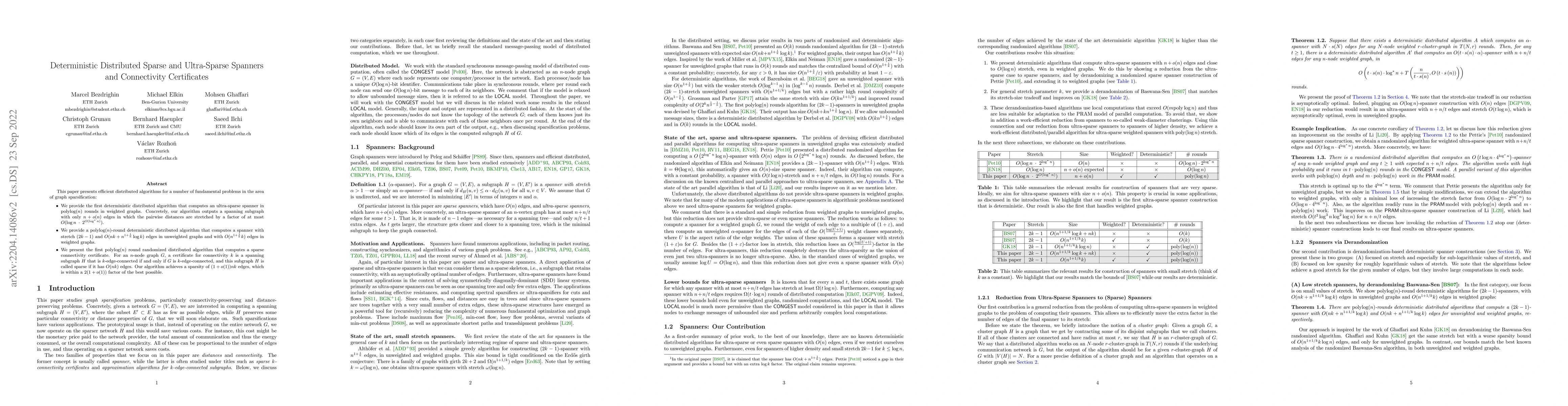 Thumbnail for Deterministic Distributed Sparse and Ultra-Sparse Spanners and
  Connectivity Certificates