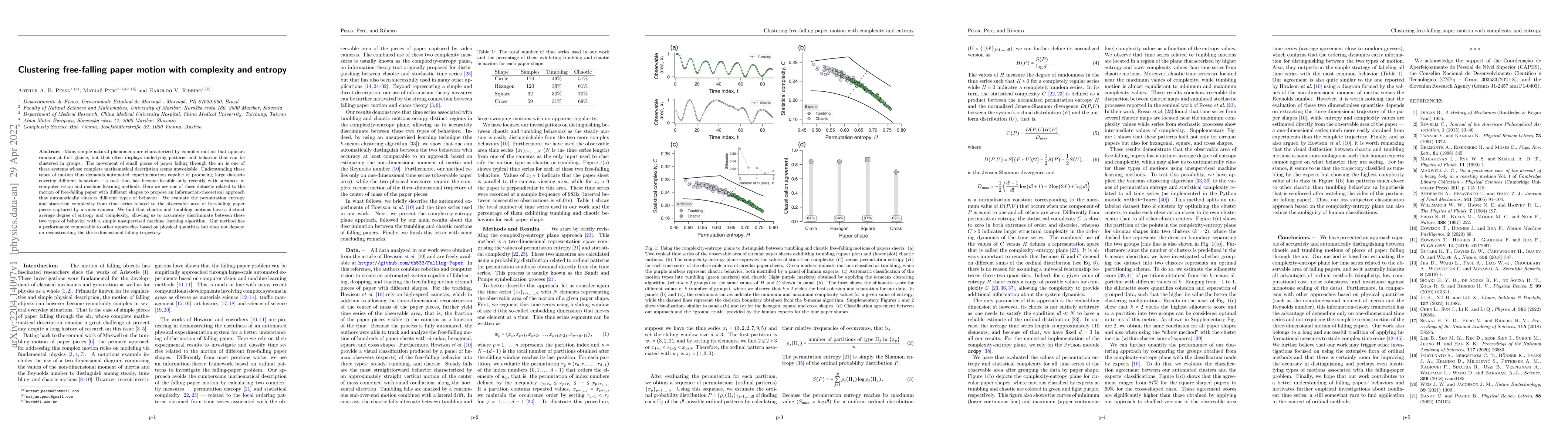 Thumbnail for Clustering free-falling paper motion with complexity and entropy