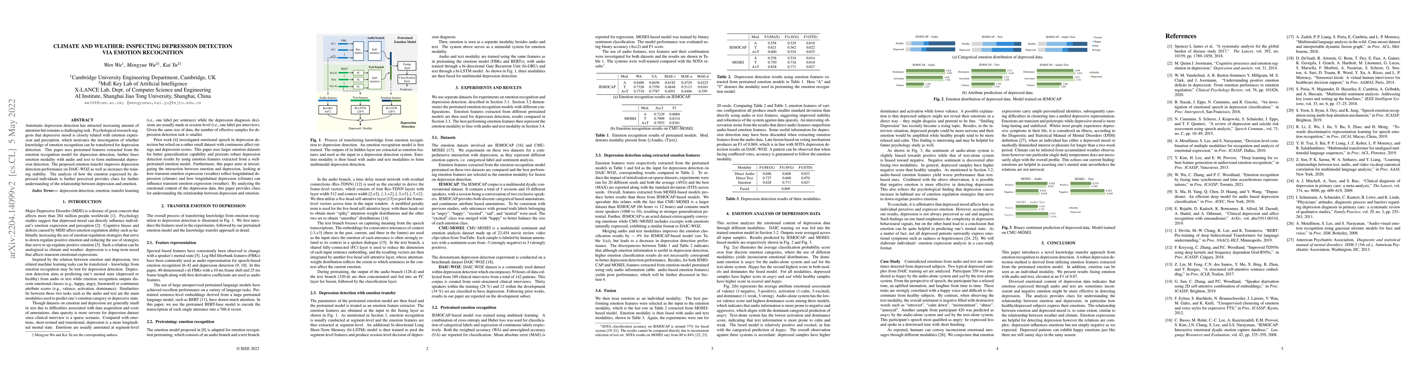 Thumbnail for Climate and Weather: Inspecting Depression Detection via Emotion
  Recognition