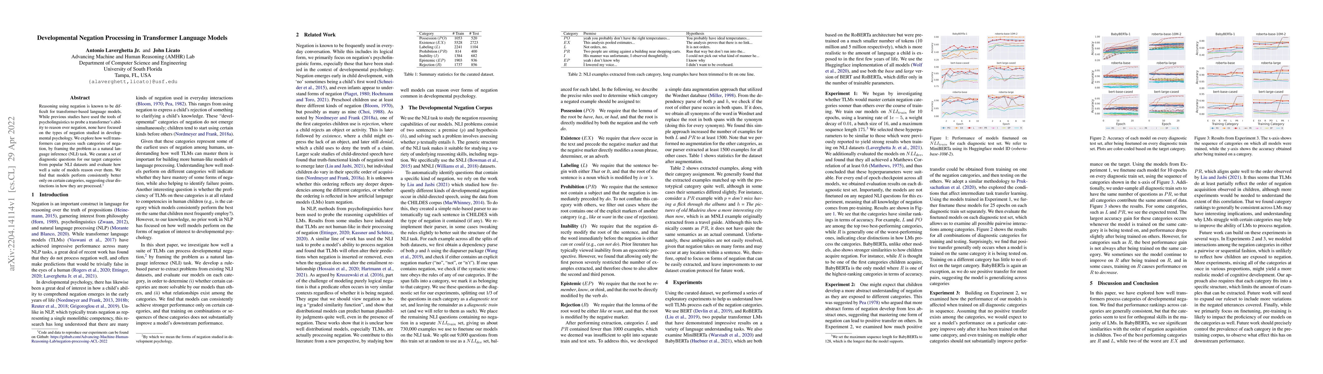 Thumbnail for Developmental Negation Processing in Transformer Language Models
