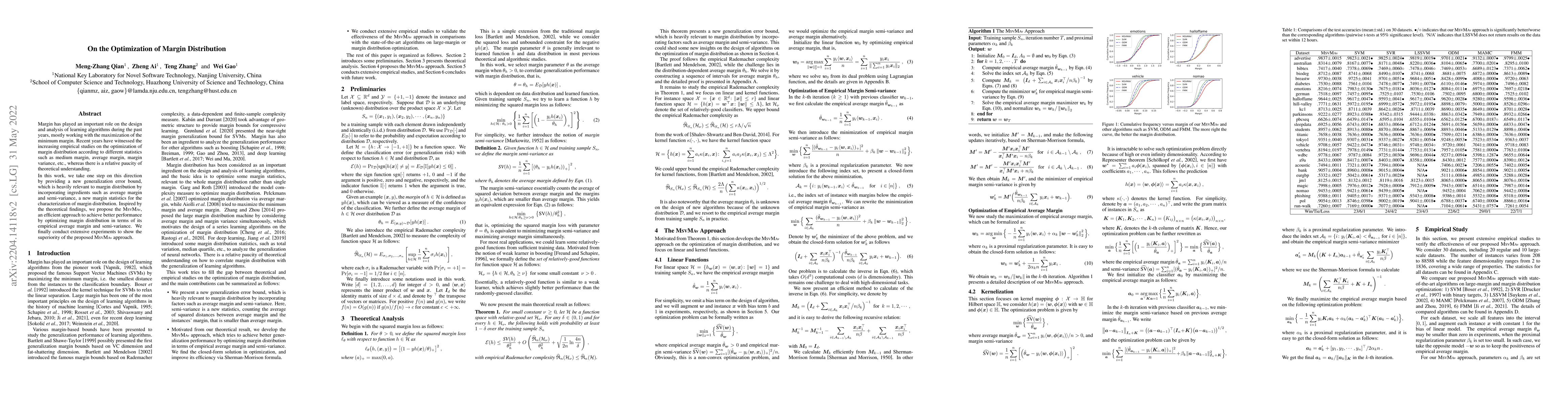 Thumbnail for On the Optimization of Margin Distribution