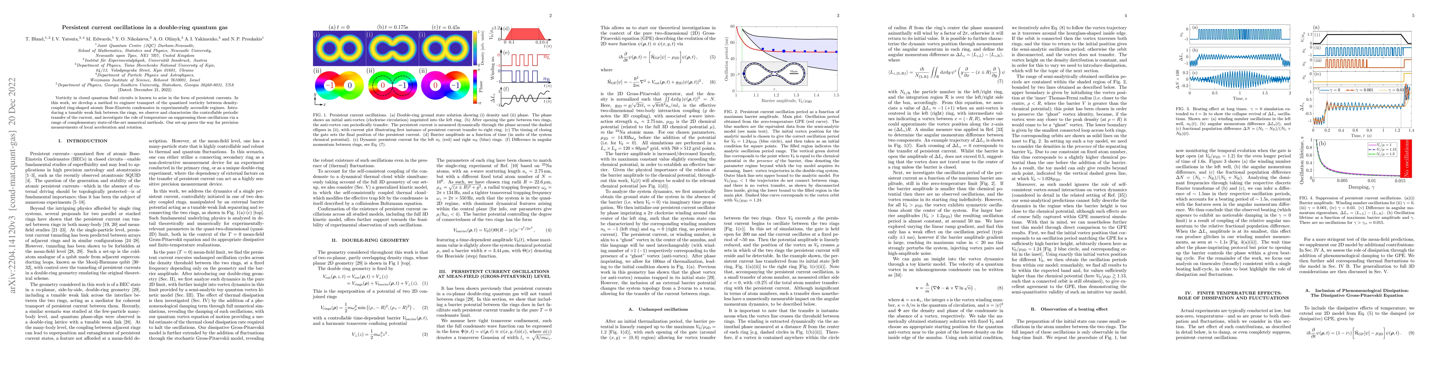 Thumbnail for Persistent current oscillations in a double-ring quantum gas