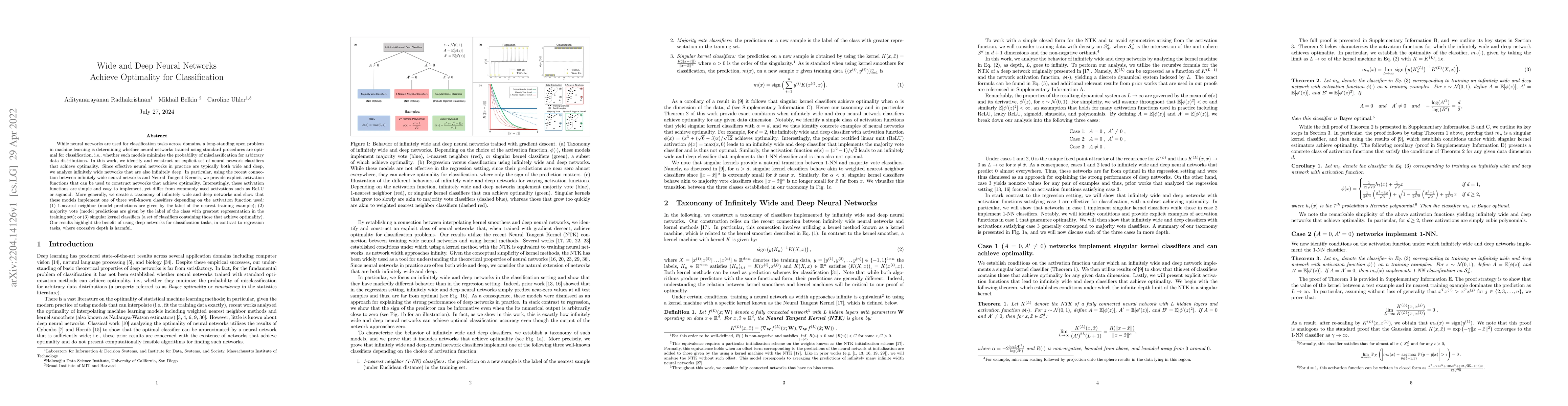 Thumbnail for Wide and Deep Neural Networks Achieve Optimality for Classification