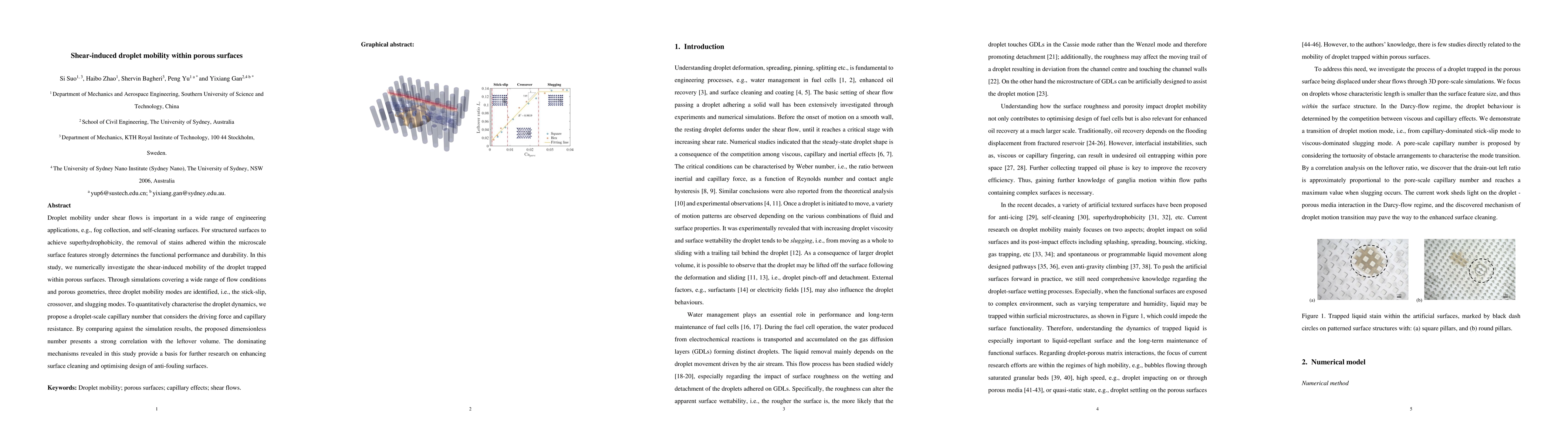 Thumbnail for Shear-induced droplet mobility within porous surfaces