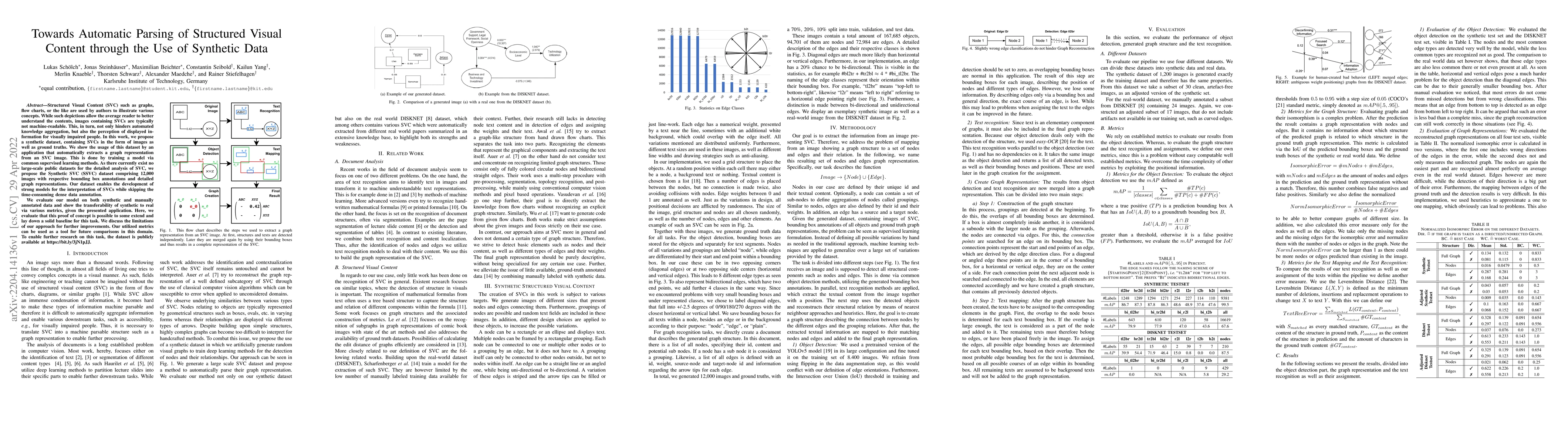 Thumbnail for Towards Automatic Parsing of Structured Visual Content through the Use
  of Synthetic Data