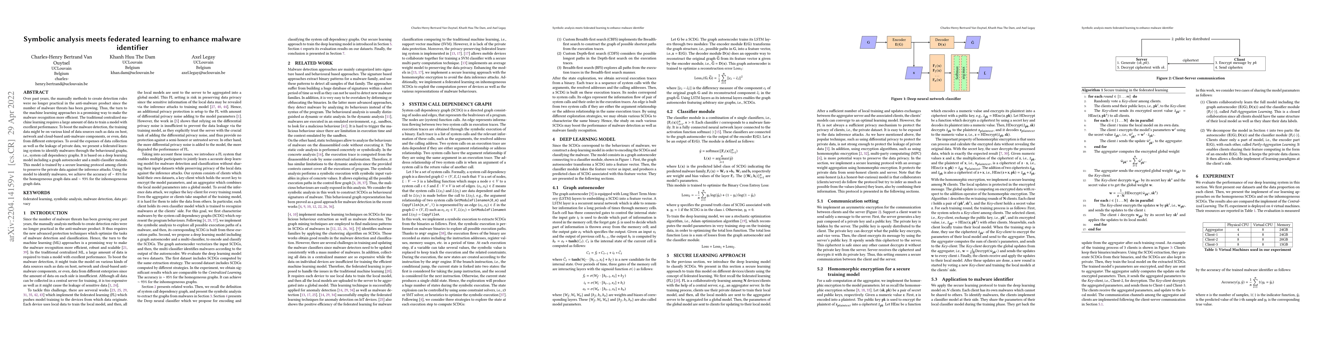 Thumbnail for Symbolic analysis meets federated learning to enhance malware identifier