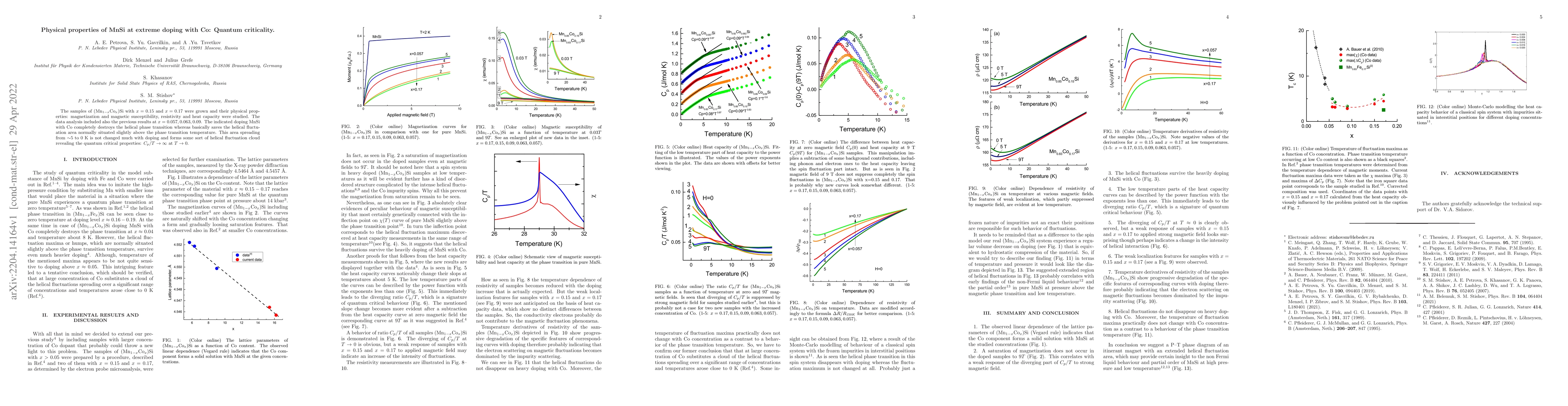 Thumbnail for Physical properties of MnSi at extreme doping with Co: Quantum
  criticality