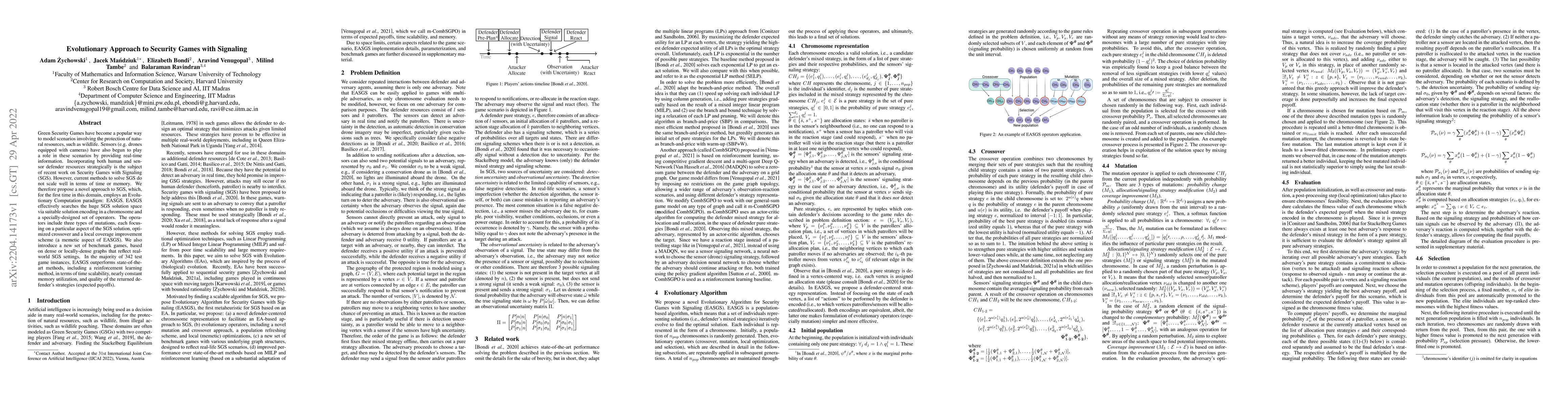 Thumbnail for Evolutionary Approach to Security Games with Signaling