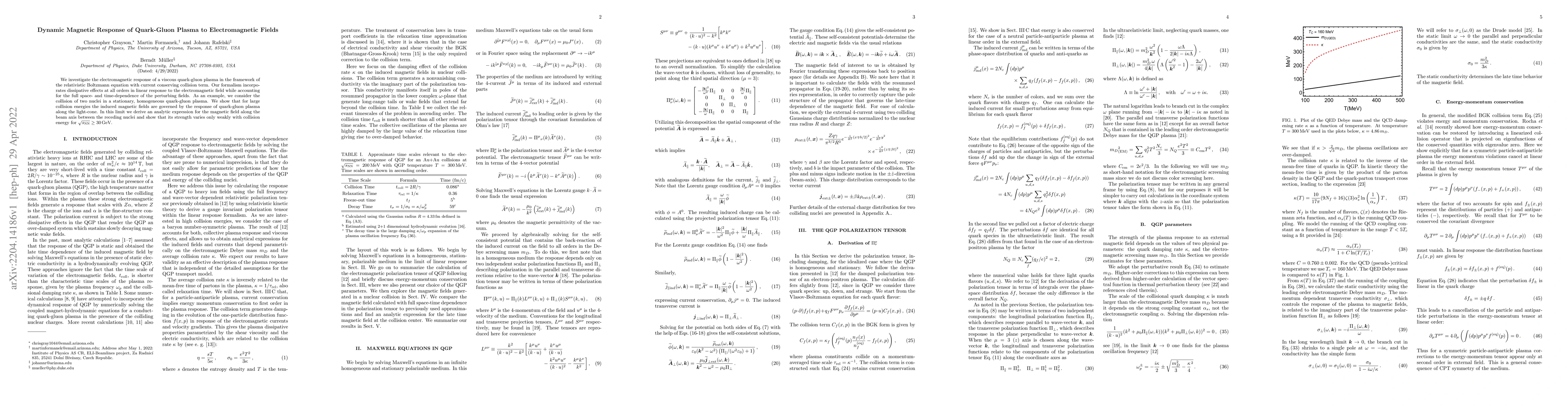 Thumbnail for Dynamic Magnetic Response of Quark-Gluon Plasma to Electromagnetic
  Fields