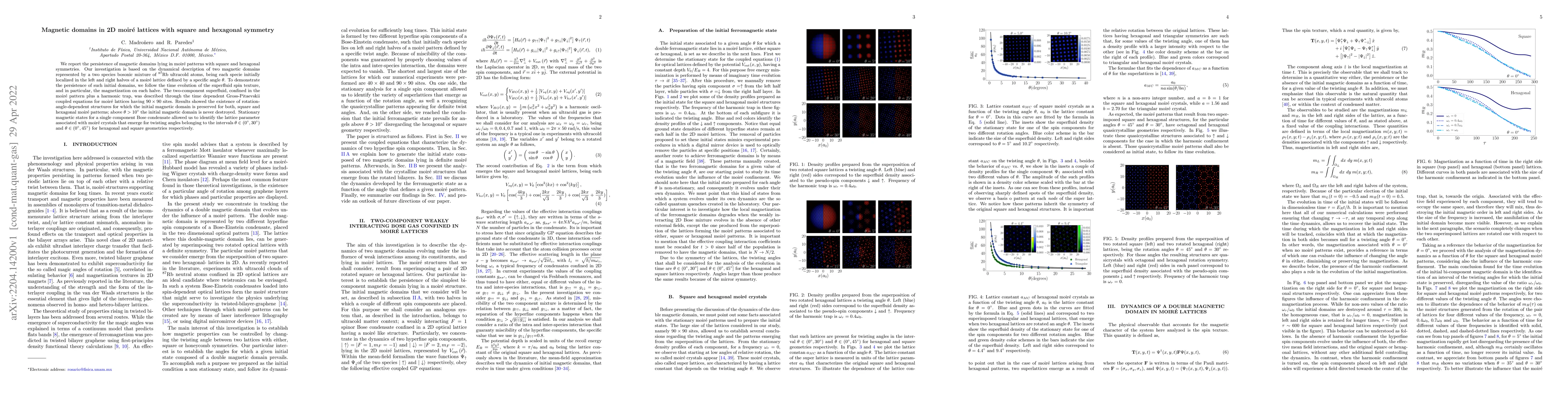 Thumbnail for Magnetic domains in 2D moir\'e lattices with square and hexagonal
  symmetry