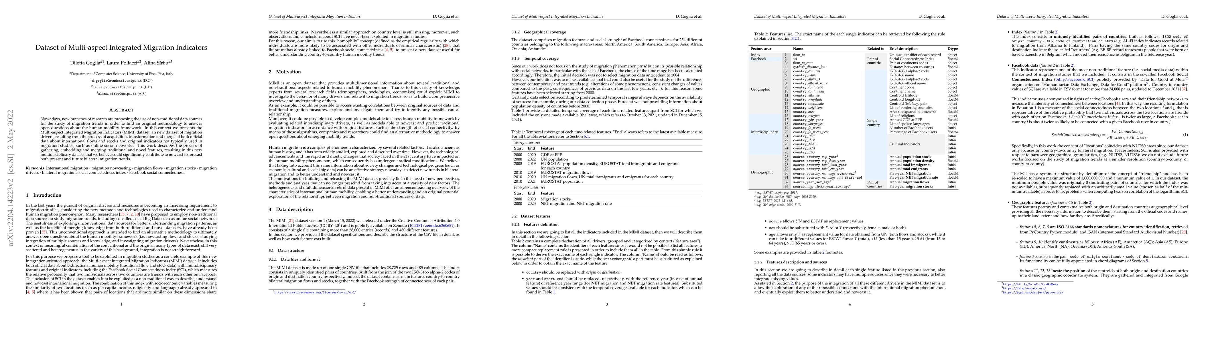 Thumbnail for Dataset of Multi-aspect Integrated Migration Indicators