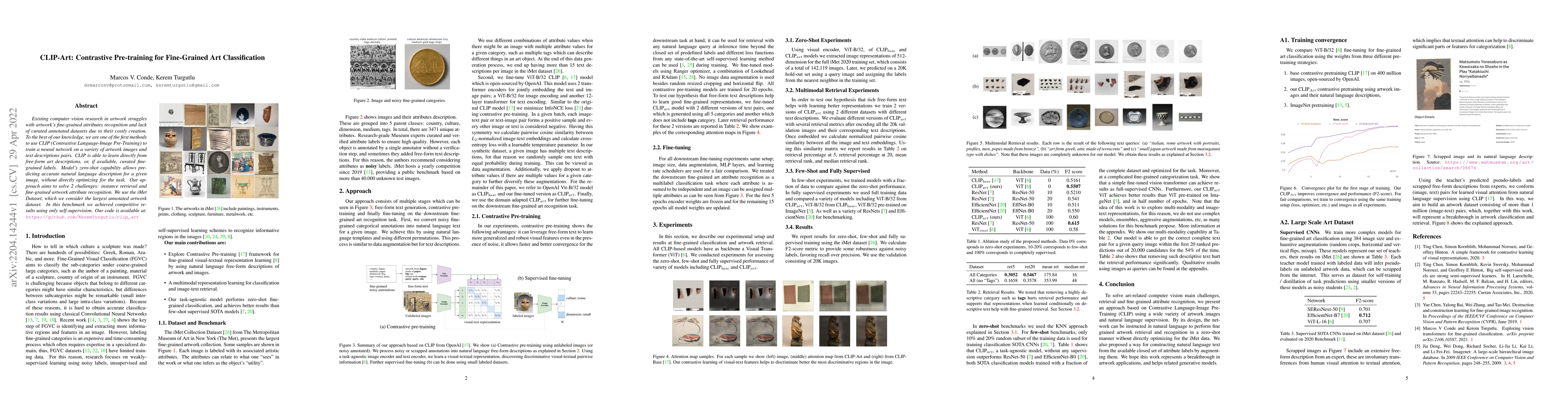 Thumbnail for CLIP-Art: Contrastive Pre-training for Fine-Grained Art Classification
