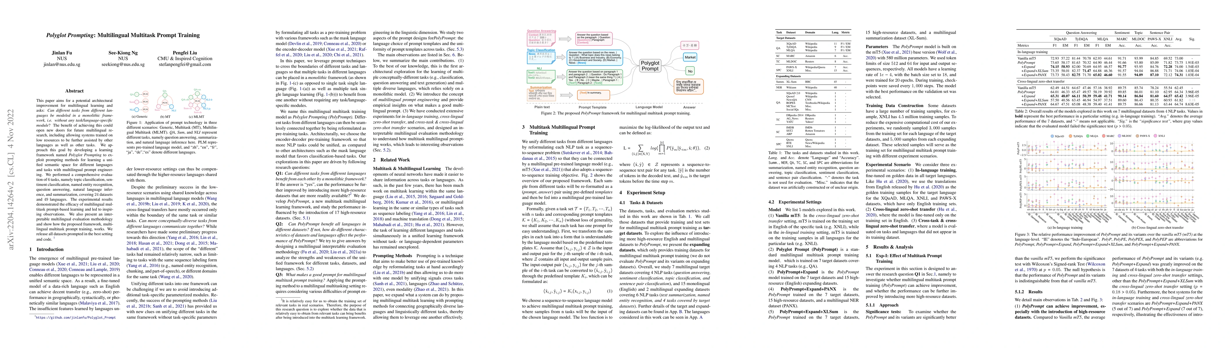 Thumbnail for Polyglot Prompt: Multilingual Multitask PrompTraining