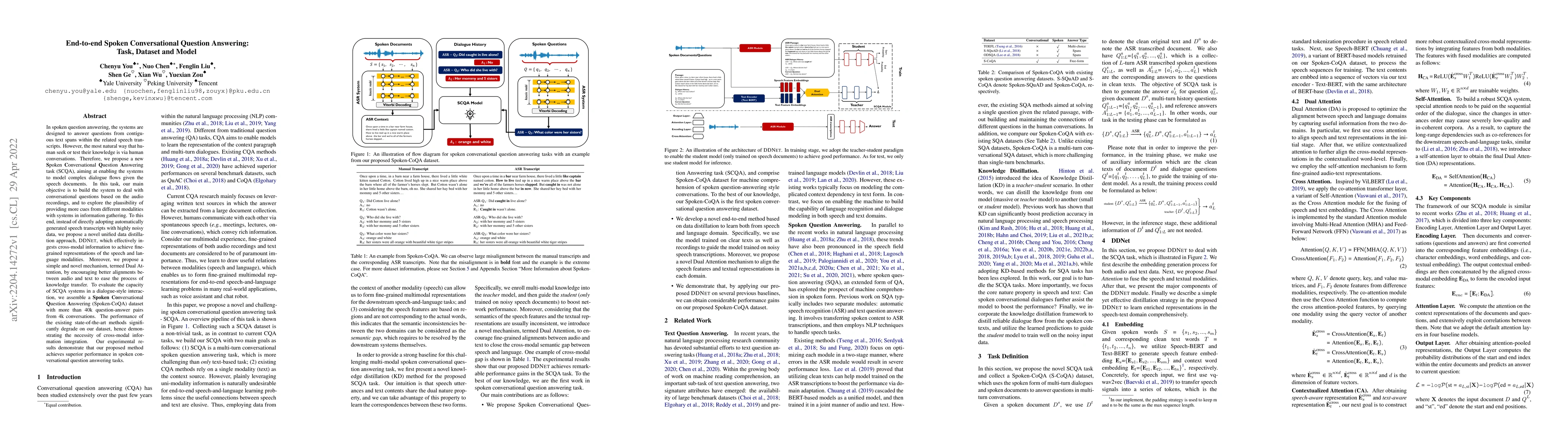 Thumbnail for End-to-end Spoken Conversational Question Answering: Task, Dataset and
  Model