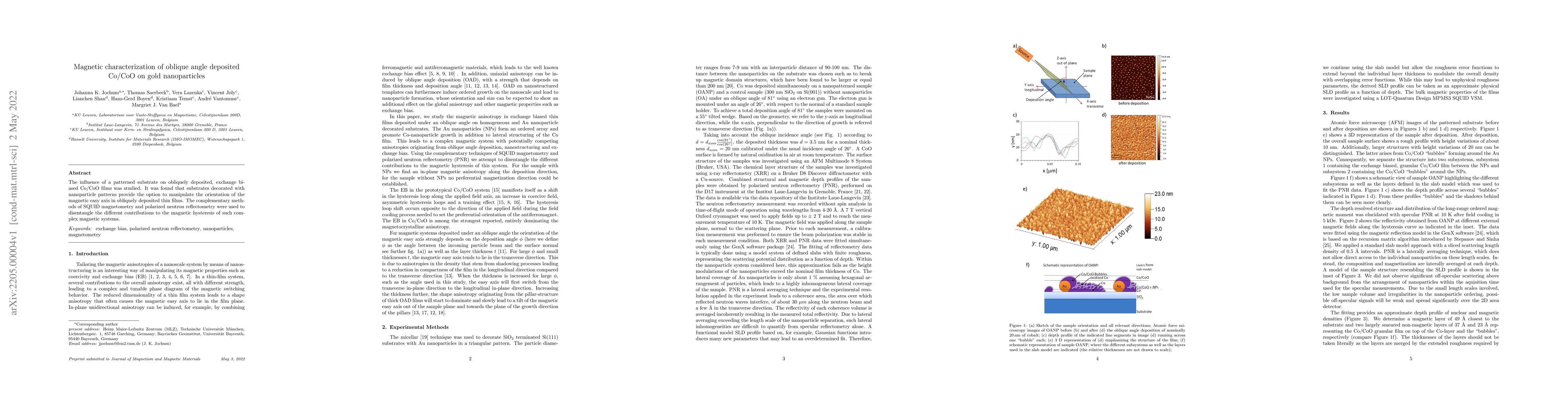 Thumbnail for Magnetic characterization of oblique angle deposited Co/CoO on gold
  nanoparticles