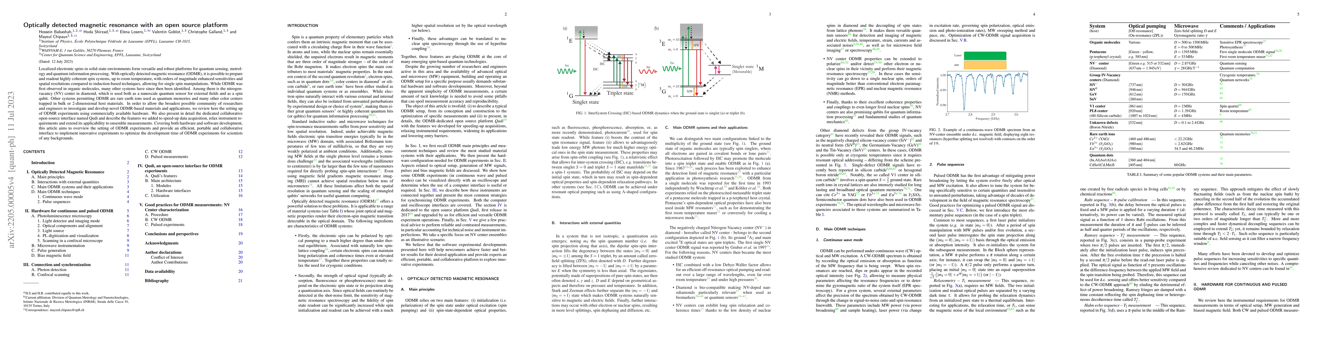 Thumbnail for Optically detected magnetic resonance with an open source platform