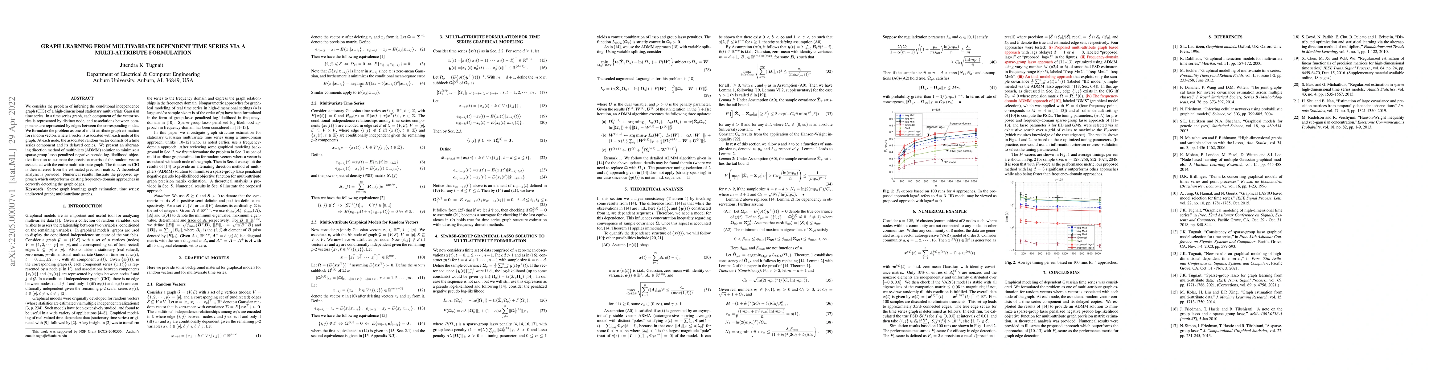 Thumbnail for Graph Learning from Multivariate Dependent Time Series via a
  Multi-Attribute Formulation