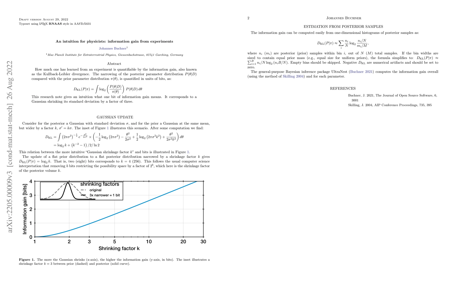 Thumbnail for An intuition for physicists: information gain from experiments