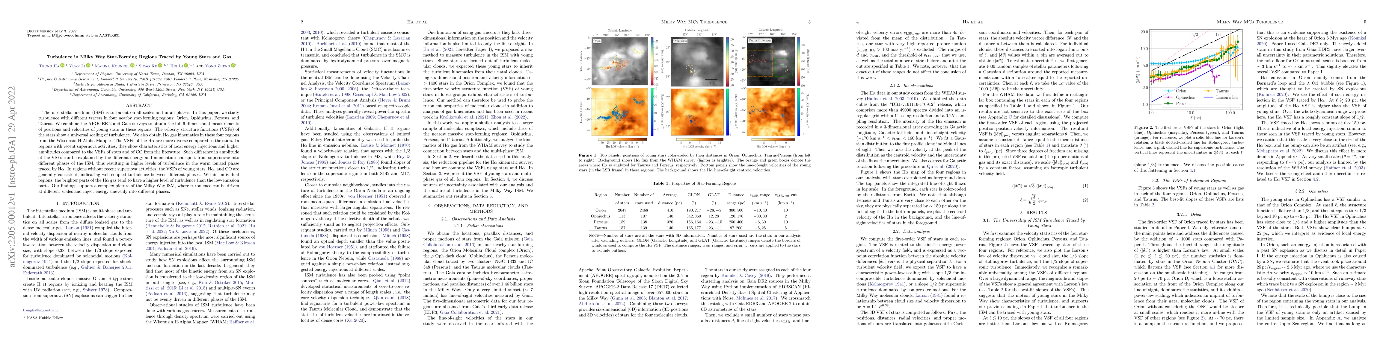Thumbnail for Turbulence in Milky Way Star-Forming Regions Traced by Young Stars and
  Gas