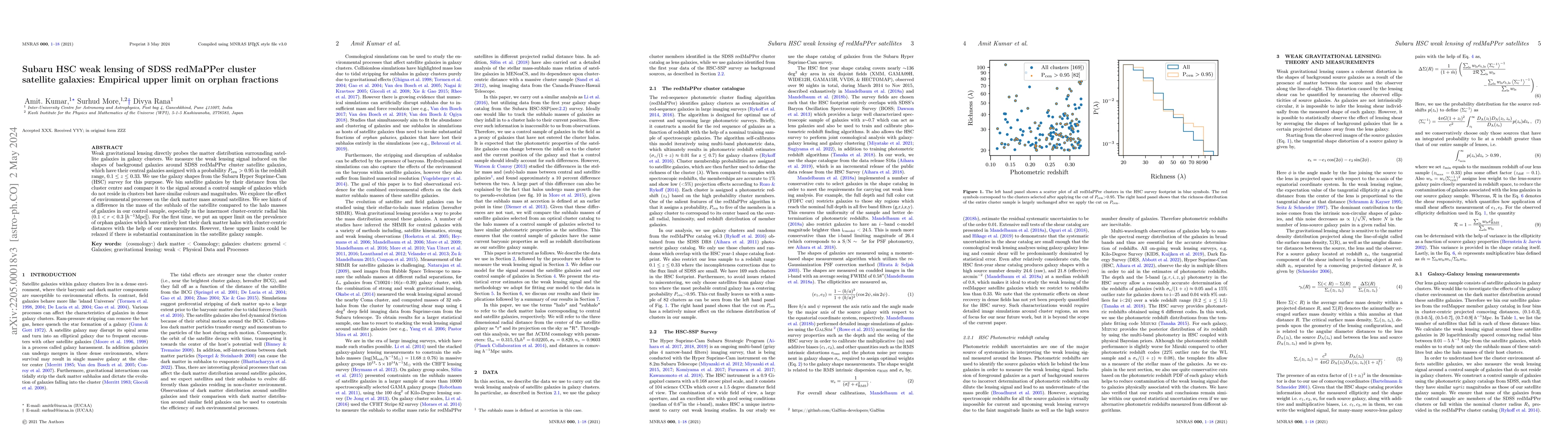 Thumbnail for Subaru HSC weak lensing of SDSS redMaPPer cluster satellite galaxies:
  Empirical upper limit on orphan fractions