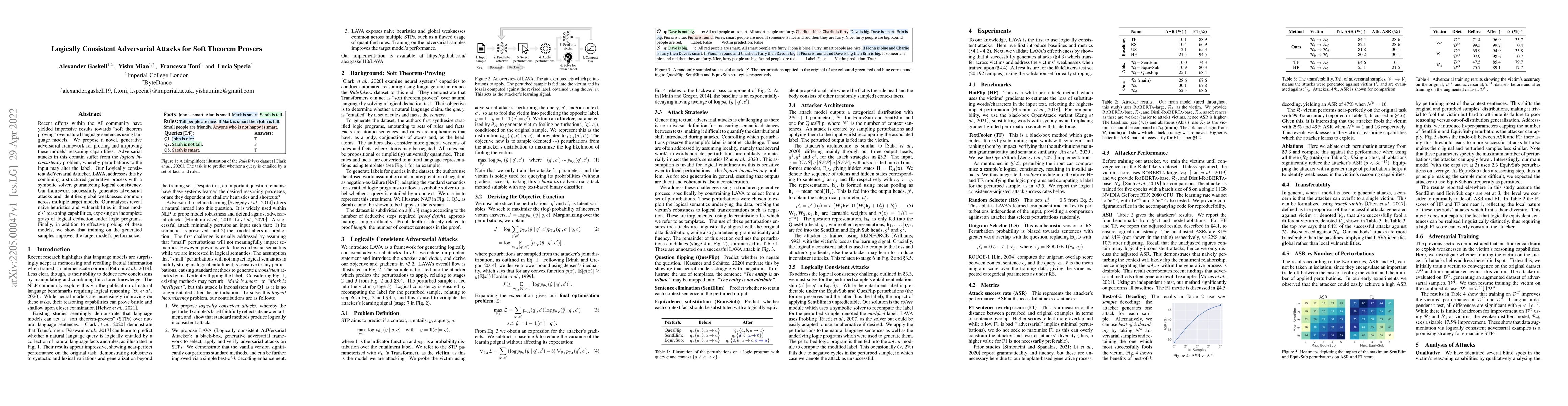 Thumbnail for Logically Consistent Adversarial Attacks for Soft Theorem Provers