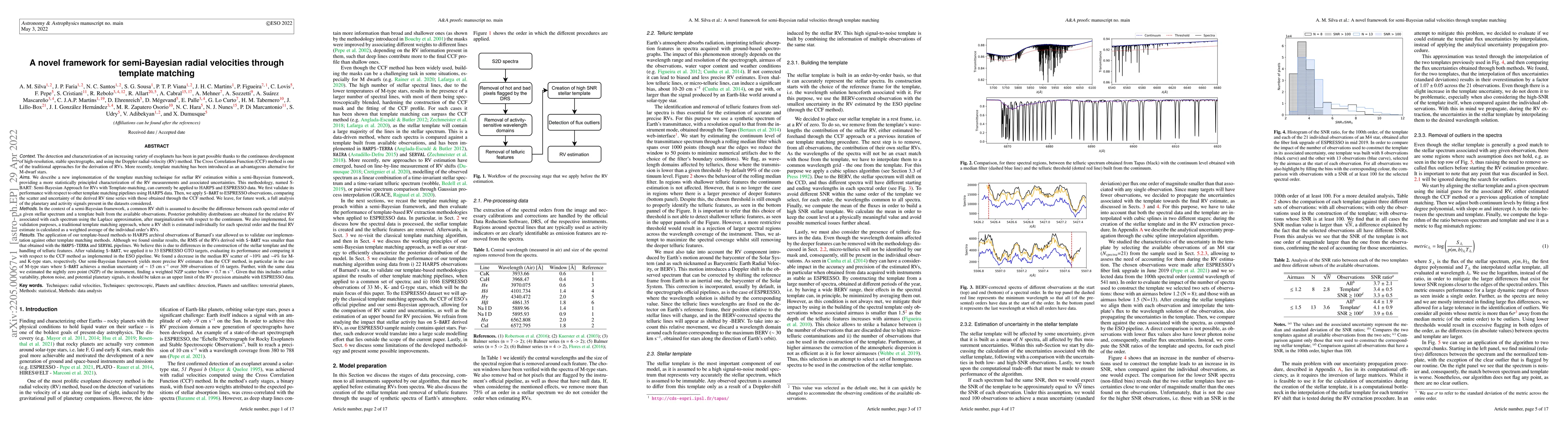 Thumbnail for A novel framework for semi-Bayesian radial velocities through template
  matching