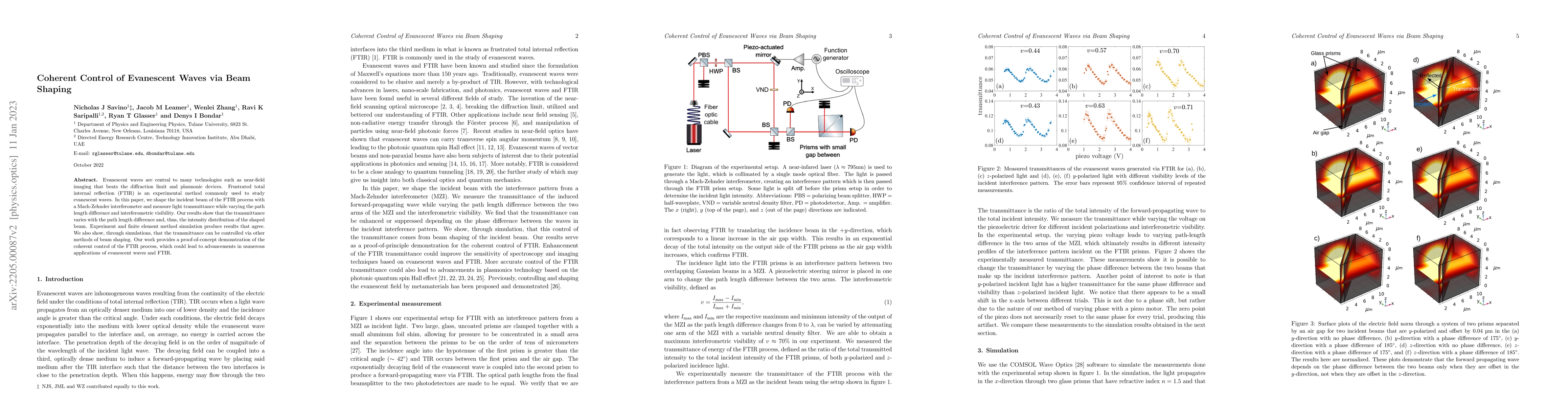 Thumbnail for Coherent Control of Evanescent Waves via Beam Shaping