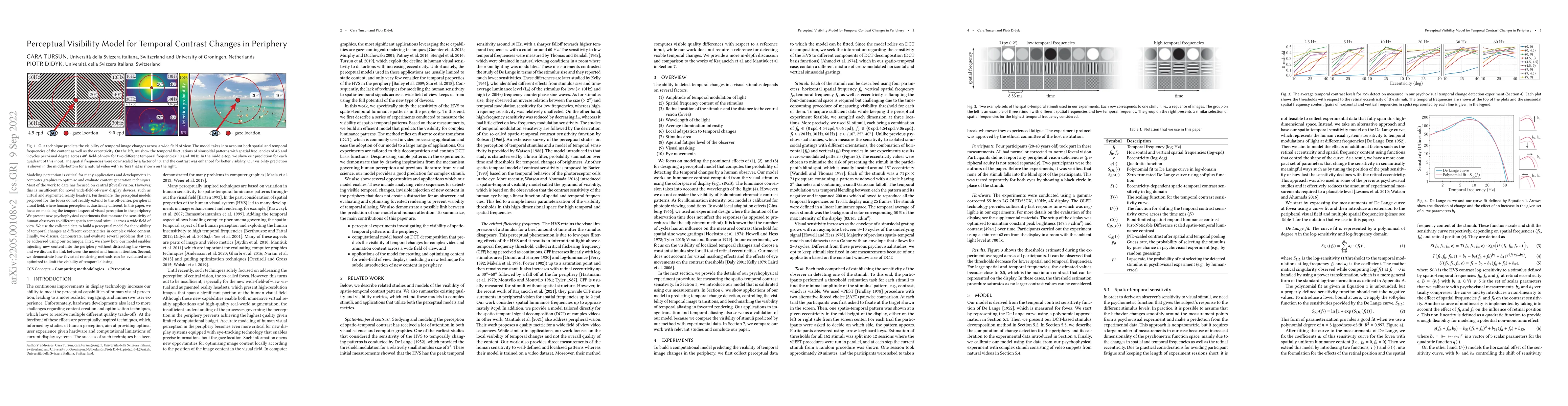 Thumbnail for Perceptual Visibility Model for Temporal Contrast Changes in Periphery