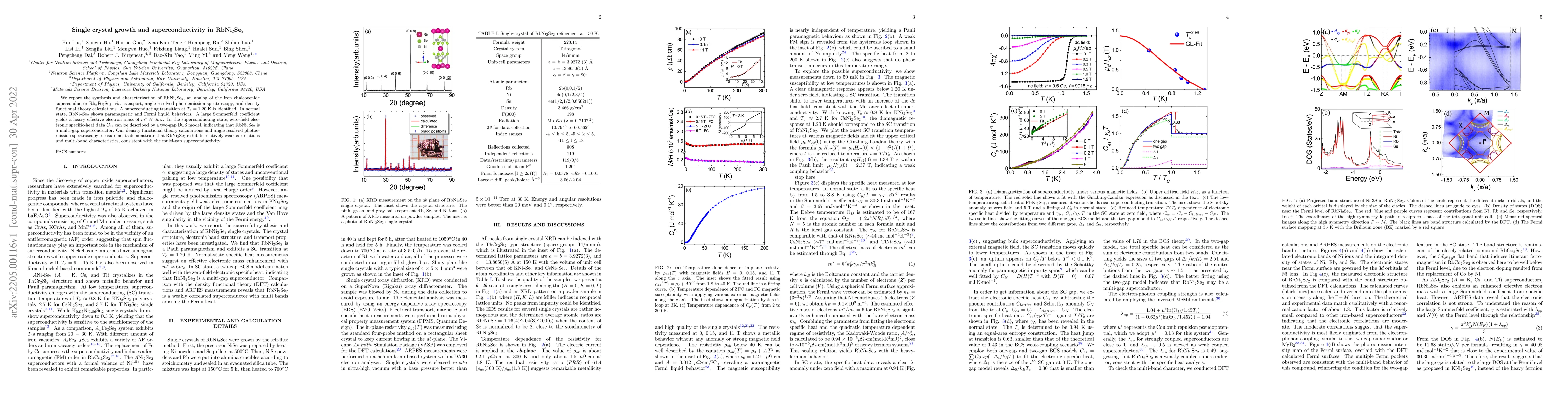 Thumbnail for Single crystal growth and superconductivity in RbNi$_2$Se$_2$