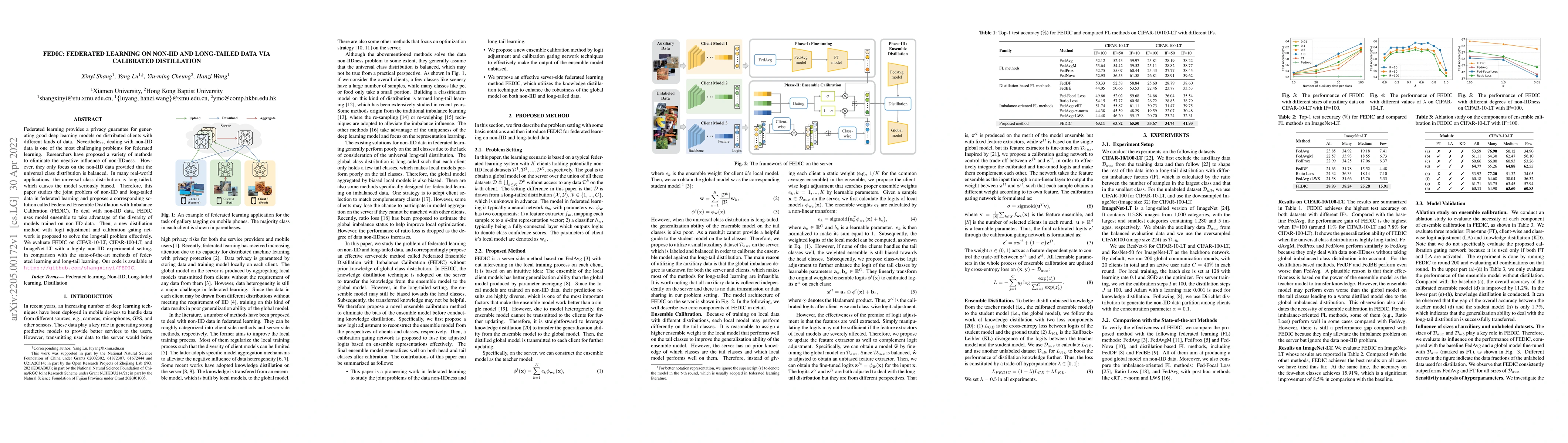Thumbnail for FEDIC: Federated Learning on Non-IID and Long-Tailed Data via Calibrated
  Distillation