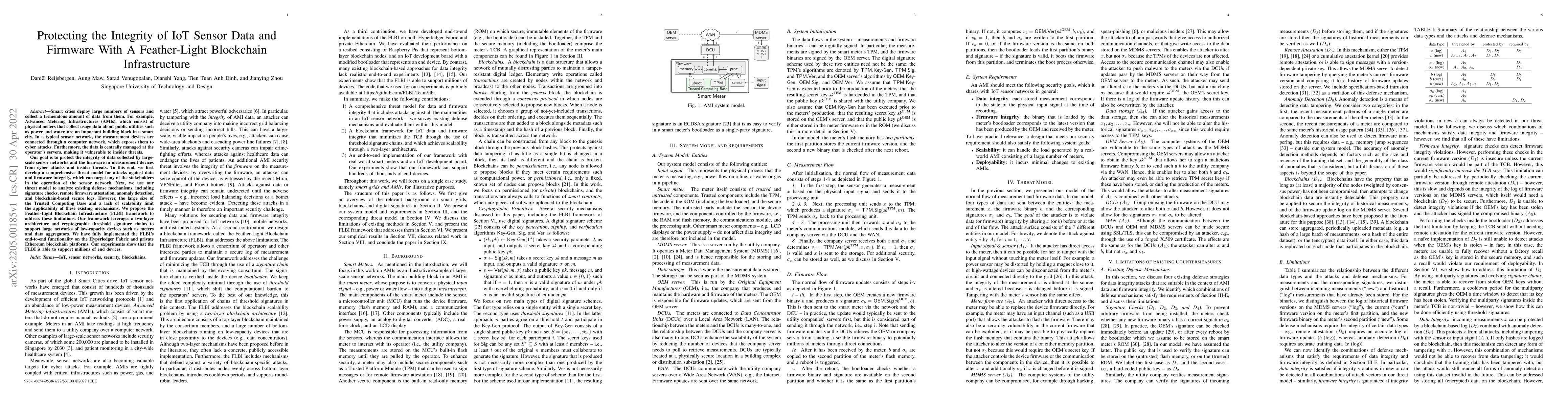 Thumbnail for Protecting the Integrity of IoT Sensor Data and Firmware With A
  Feather-Light Blockchain Infrastructure
